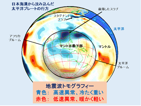 地震波トモグラフィー