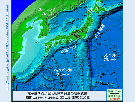 日本列島周辺のプレートの配置図