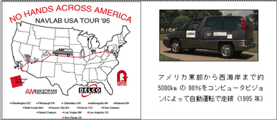 アメリカ東部から西海岸まで約5000kmの98％をコンピュータビジョンによって自動運転で走破（1995年）