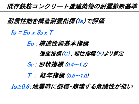 既存鉄筋コンクリート造建築物の耐震診断基準